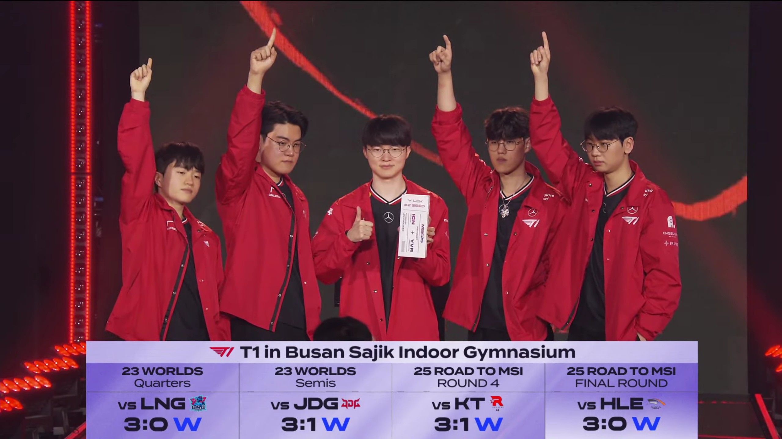 开云APP-EDG翻盘DK，Faker团战一打五四强赛3:0（柏林）